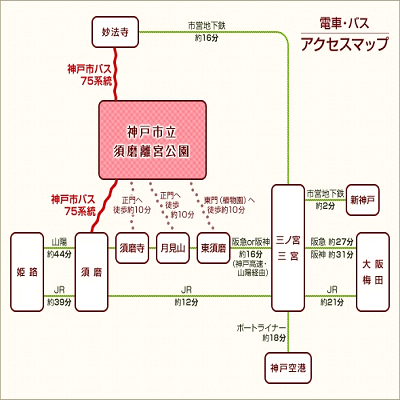 会場へのアクセス