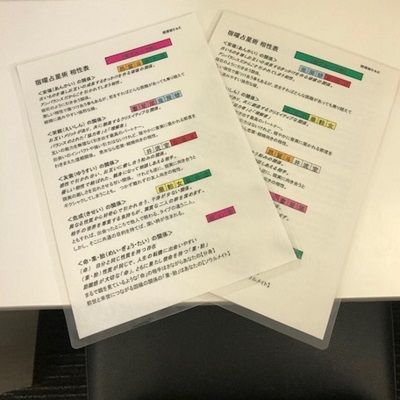 《結びの占い師監修！》占いで未来の恋人を発掘！？フォーチュン