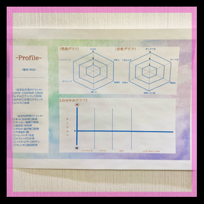 あなたの性格や恋愛傾向にピッタリなお相手とマッチング！