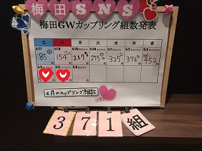 超ハイステータス男性×スタイルを褒められる女性