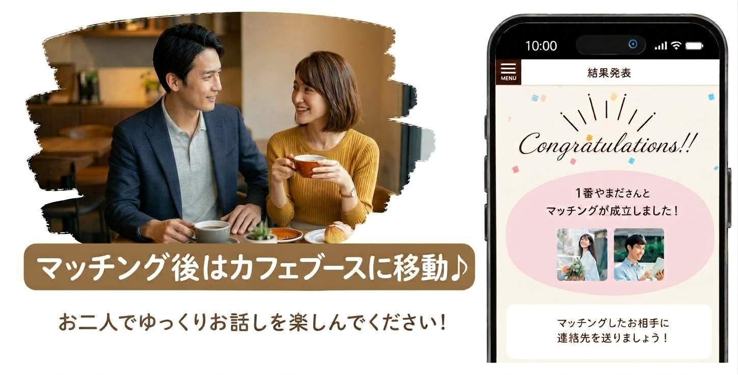 新企画