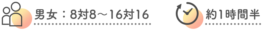 男女8対8～16対16で約1時間半