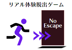 脱出ゲーム