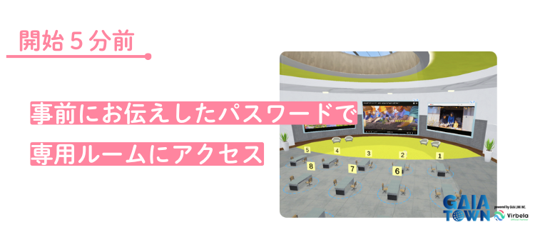 事前にお伝えしたパスワードでアクセス