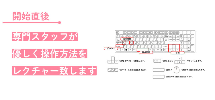 スタッフが操作方法をレクチャー