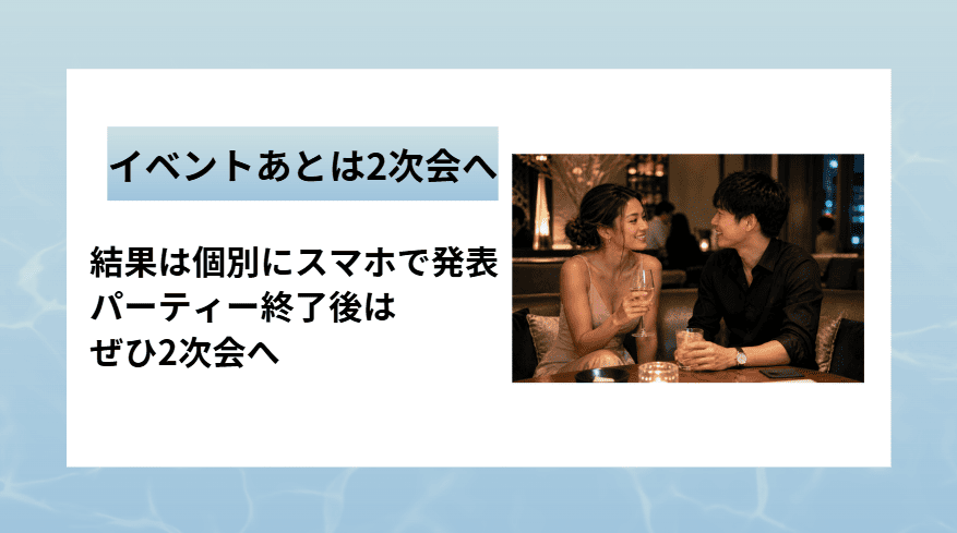結果発表