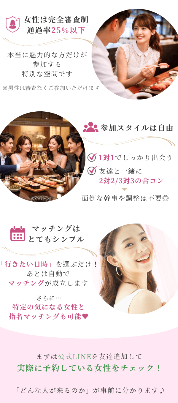 相席寿司