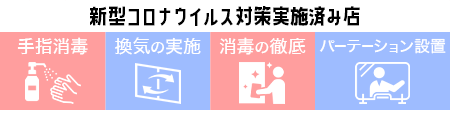 婚活