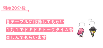 トークタイム
