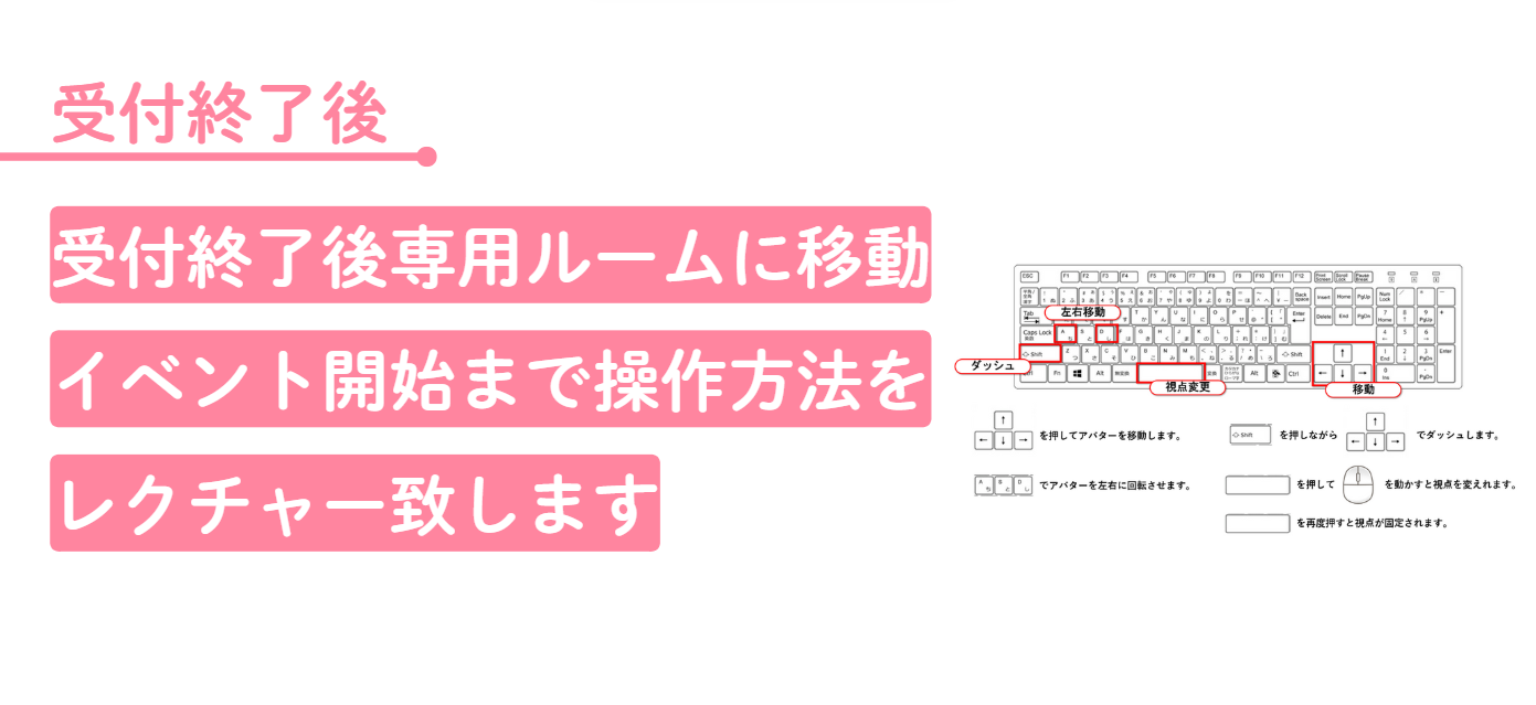 受付終了後、スタッフが操作方法をレクチャー