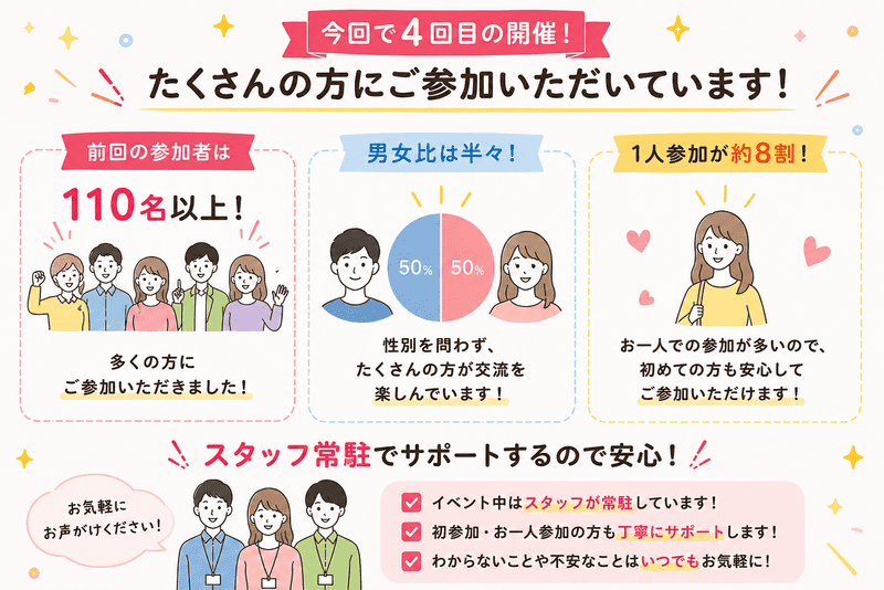 男女