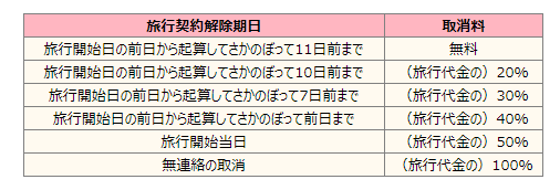 埼玉県_運動会コン