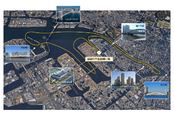 クルーズで出会う男女