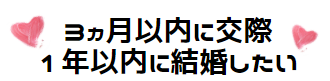 3ヵ月以内にお付き合い