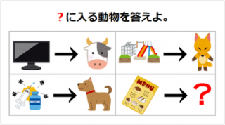 謎解き