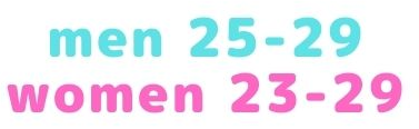 20代限定恋活