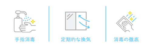 婚活