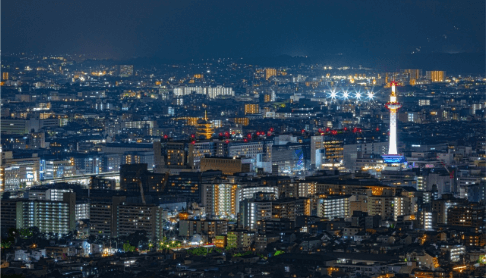 ヘリコプター貸切