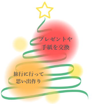 クリスマス