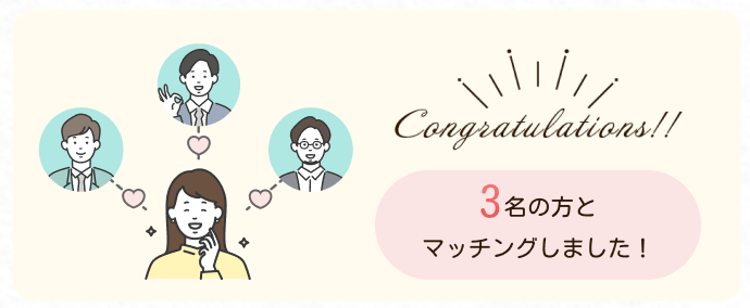 複数マッチング