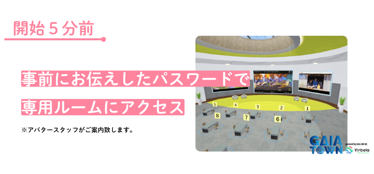 事前にお伝えしたパスワードでアクセス