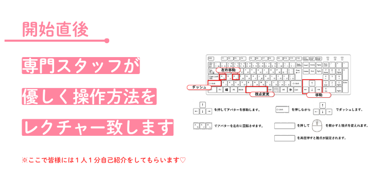 スタッフが操作方法をレクチャー
