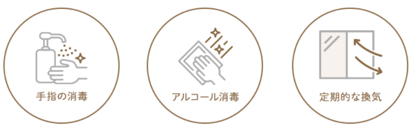 コロナ対策実施中