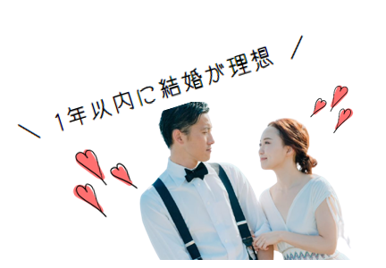 1年以内に結婚が理想