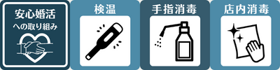 コロナ