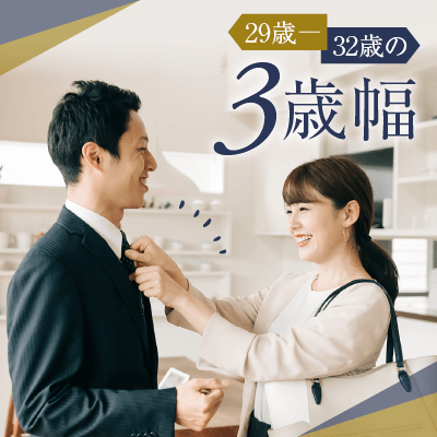 《男性29~32歳×女性26~29歳》
人気の性格TOP3&少し年上の頼れる男性