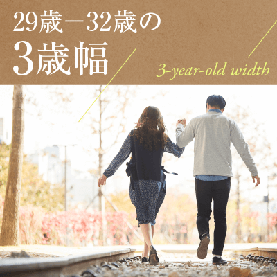 【横浜】＼29～32歳限定★同窓会PARTY／
いい人さえいればお付き合いしたい♡